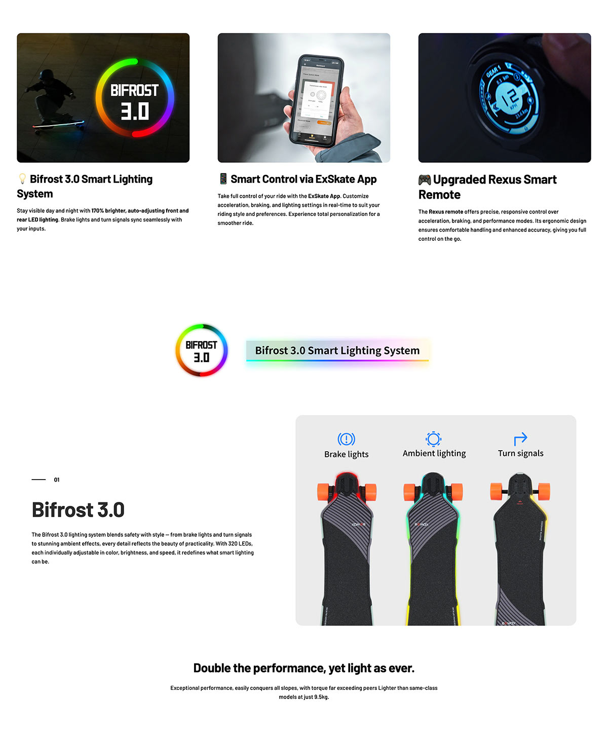 Exway Flex Pro v3 specs