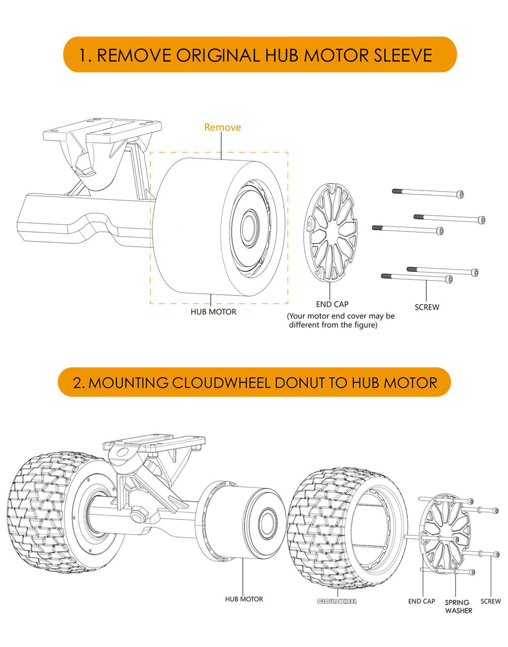 Cloudwheel specs
