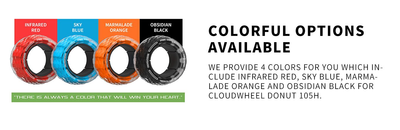 Cloudwheel specs