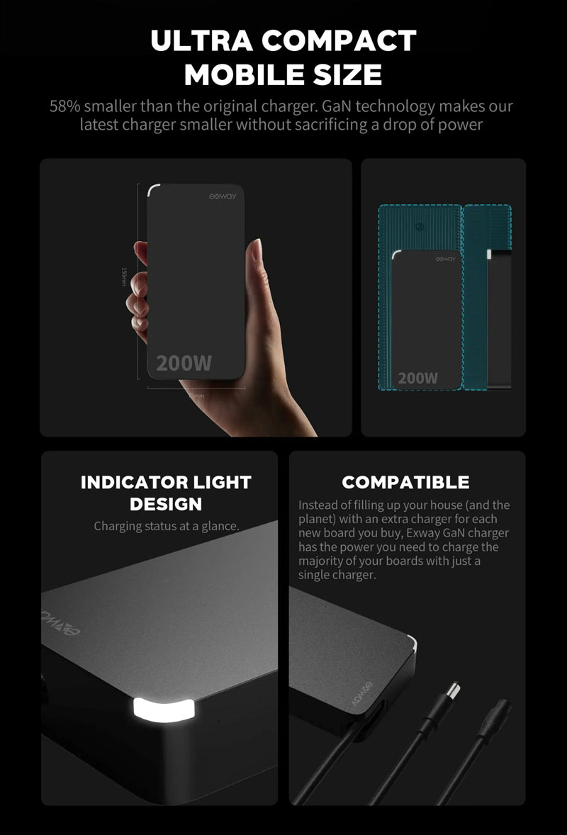 Informations sur le chargeur Exway GaN